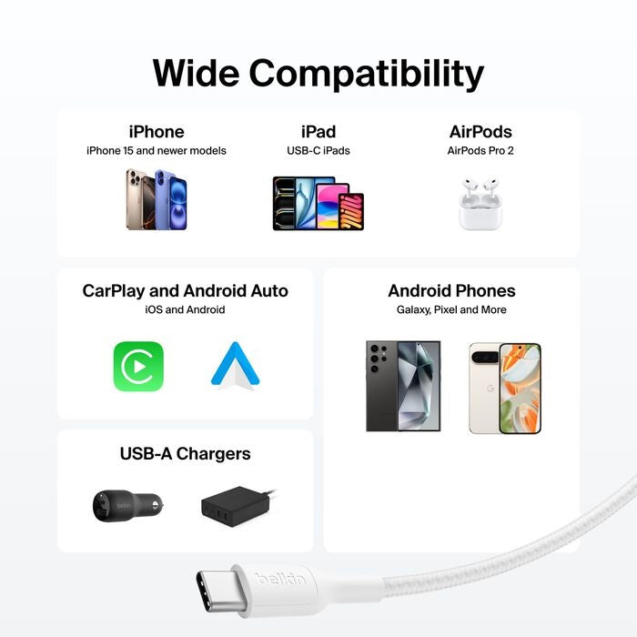 Belkin BoostCharge Pro Braided USB-C to USB-A Cable (1M) - White (CAB022fq1MWH), 3A/15W, 480Mbps, 350K+ Bends, Apple,USB-IF Certified,2 Years Warranty