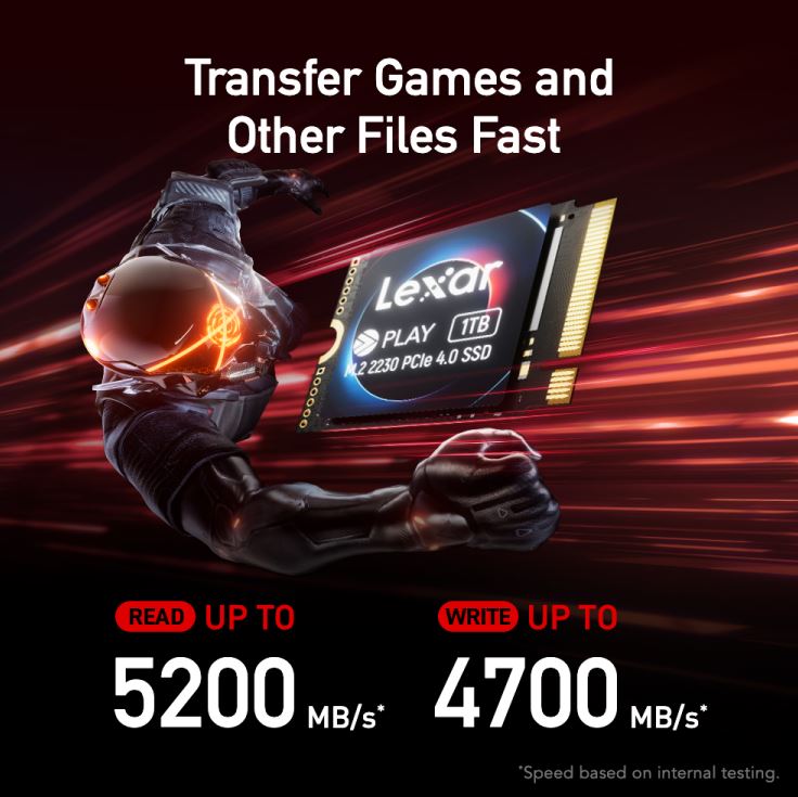 Lexar LNMPLAY001T-RNNNG Internal SSD Play 1TB M.2 2230 PCIe Gen 4x4 NVMe SSD up image 2