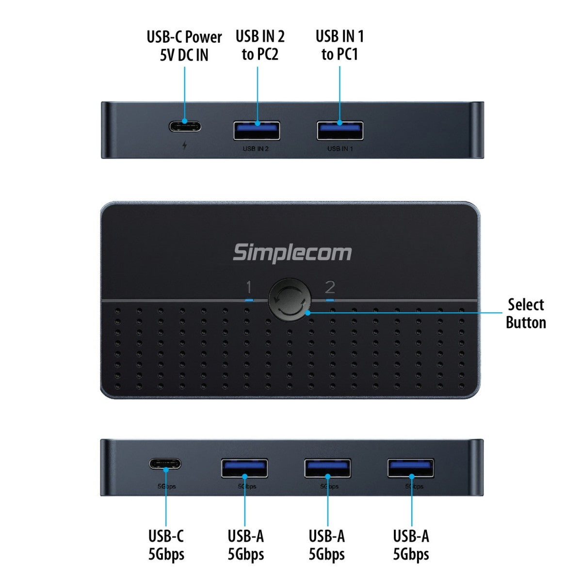 Simplecom KM320 2-Way SuperSpeed USB Switch 4-Port Hub with USB-C USB 3.0 5Gbps image 2