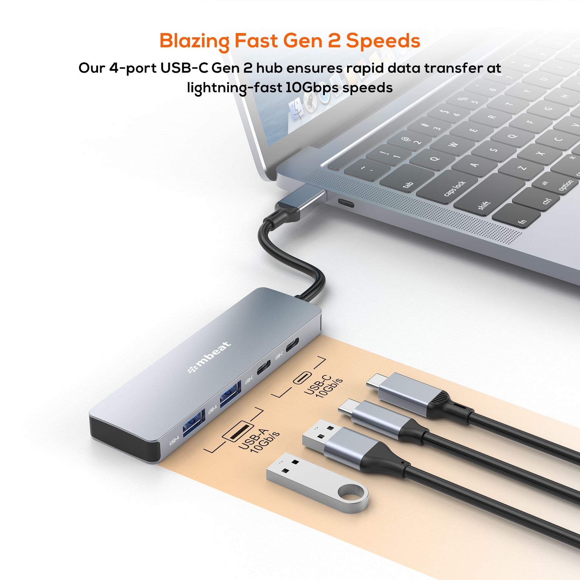 mbeat Elite 4-Port 10Gbps USB-C Gen 2 Hub (2A+2C)  Blazing Fast Gen 2 Speeds  Ve image 1