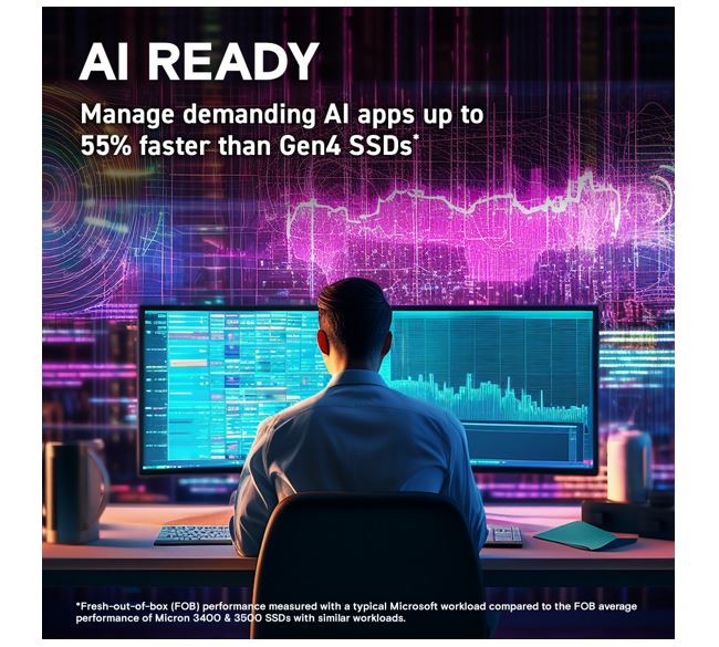 Crucial T705 4TB Gen5 NVMe SSD - 14100/12600 MB/s R/W 2400TBW 1500K IOPs 1.5M hr image 2