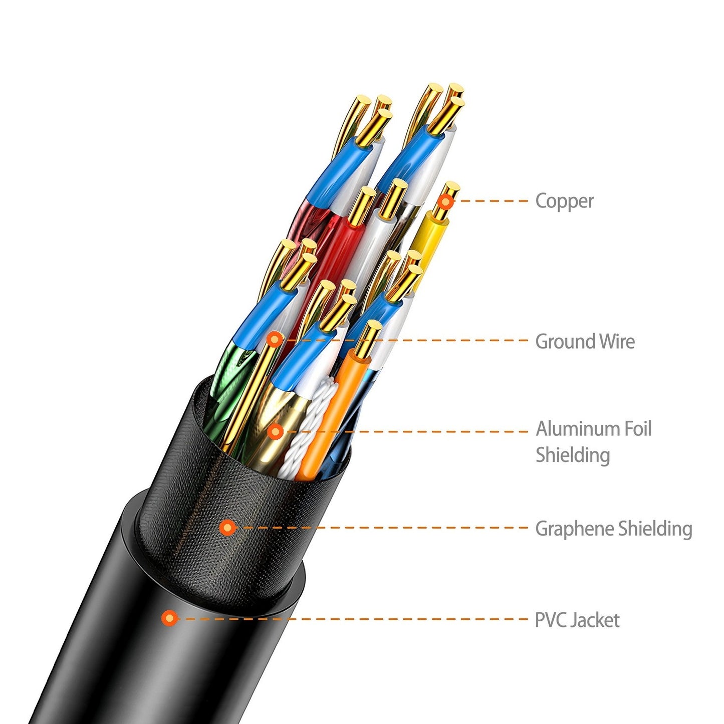 Simplecom CAH510 Ultra High Speed HDMI 2.1 Cable 48Gbps 8K@60Hz Slim Flexible 1M image 3