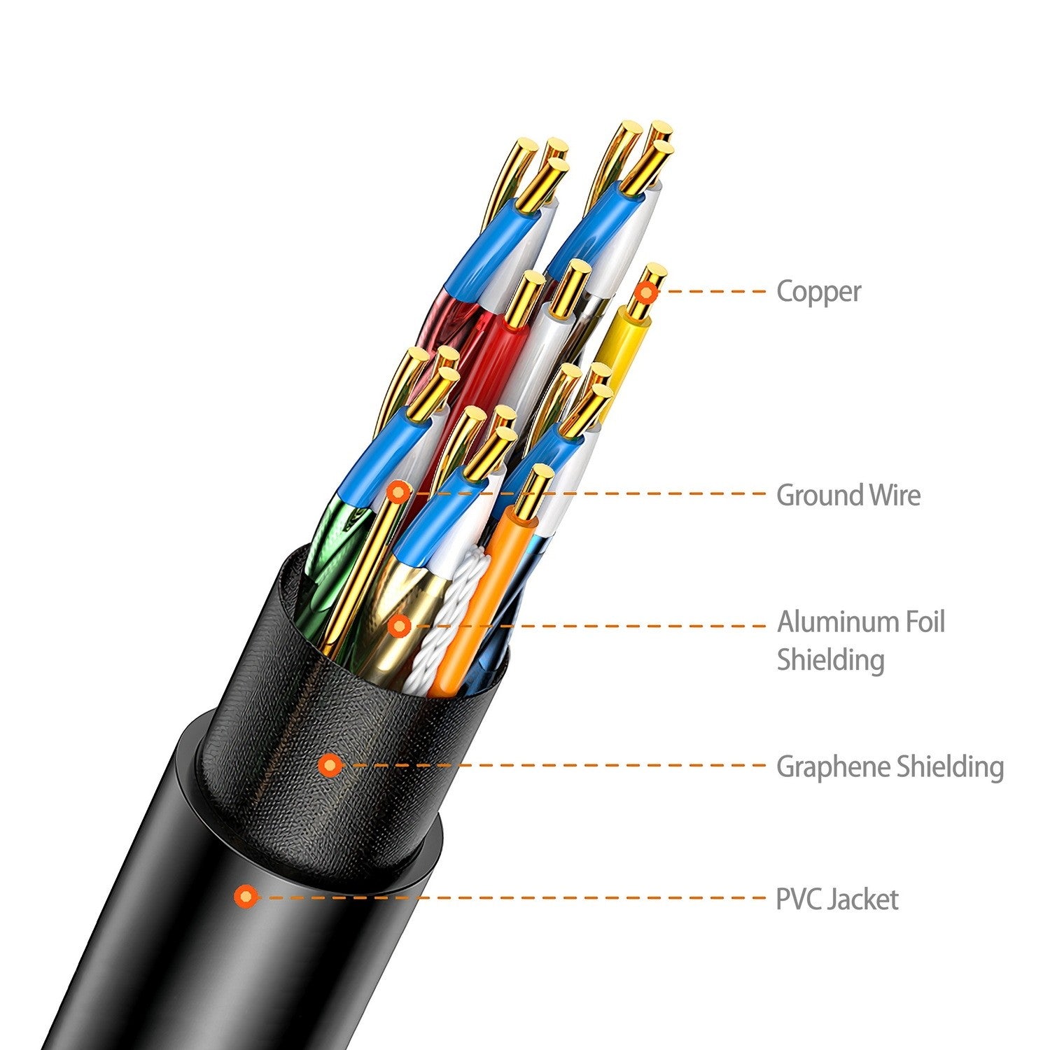 Simplecom CAH510 Ultra High Speed HDMI 2.1 Cable 48Gbps 8K@60Hz Slim Flexible 1M image 3