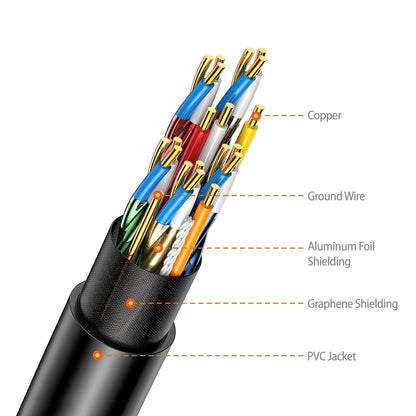 Simplecom CAH510 Ultra High Speed HDMI 2.1 Cable 48Gbps 8K@60Hz Slim Flexible 1M image 3