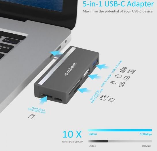 mbeat®  Essential  5-IN-1 USB- C Hub ( USB hub 2.0, 3.0, SD/TF Card Reader Sup image 2