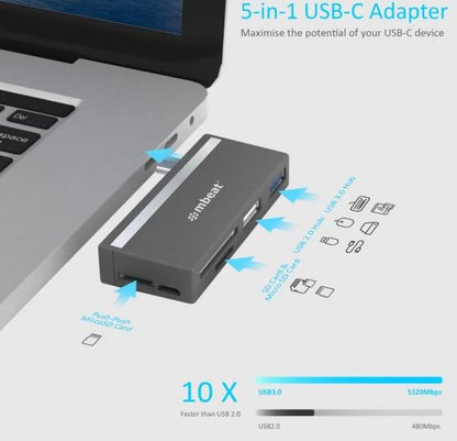 mbeat®  Essential  5-IN-1 USB- C Hub ( USB hub 2.0, 3.0, SD/TF Card Reader Sup image 2