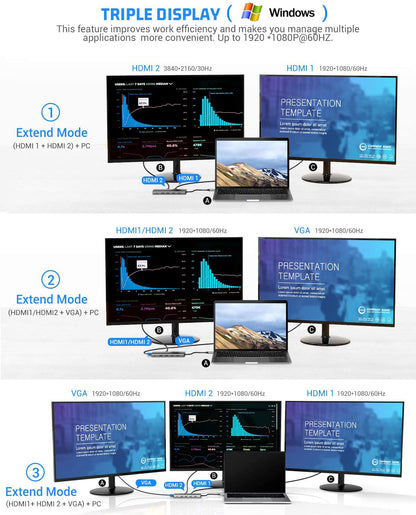 Astrotek USB-C Dock 12-in-1 Multiport Hub/Docking Station with 100W Power 2xHDMI image 1