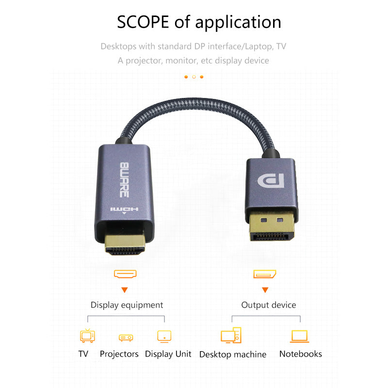 8ware 2m DisplayPort DP to HDMI Male to Male Adapter Converter Cable Retail Pack image 3