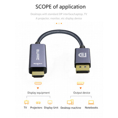 8ware 2m DisplayPort DP to HDMI Male to Male Adapter Converter Cable Retail Pack image 3