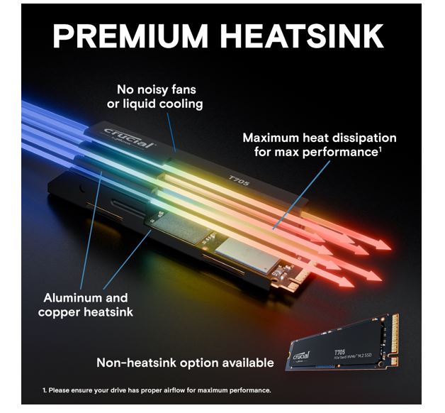 Crucial T705 4TB Gen5 NVMe SSD Heatsink - 14100/12600 MB/s R/W 2400TBW 1500K IOP image 3