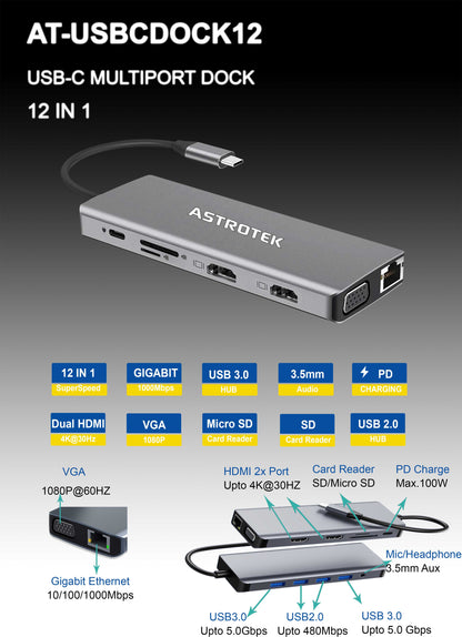Astrotek USB-C Dock 12-in-1 Multiport Hub/Docking Station with 100W Power 2xHDMI