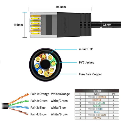 Simplecom CAE650 Ultra Slim Flexible Cat6A UTP Ethernet Cable 10Gbps 5M