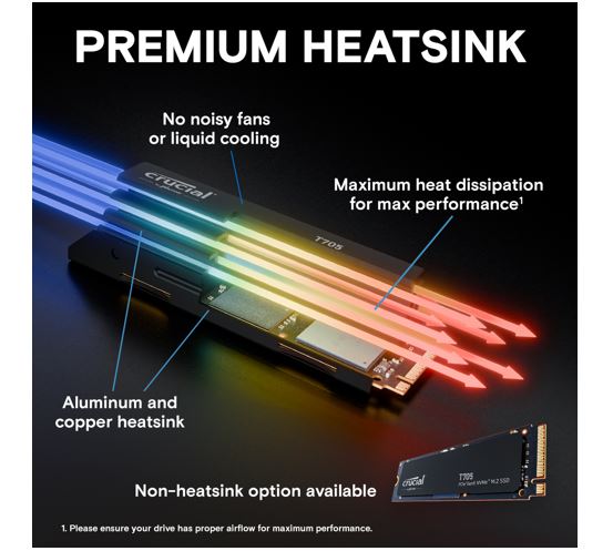 Crucial T705 1TB Gen5 NVMe SSD Heatsink - 13600/10200 MB/s R/W 600TBW 1400K IOPs