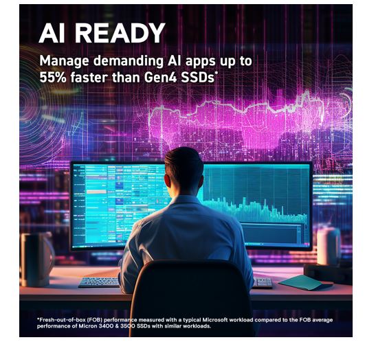 Crucial T705 1TB Gen5 NVMe SSD - 13600/10200 MB/s R/W 600TBW 1400K IOPs 1.5M hrs