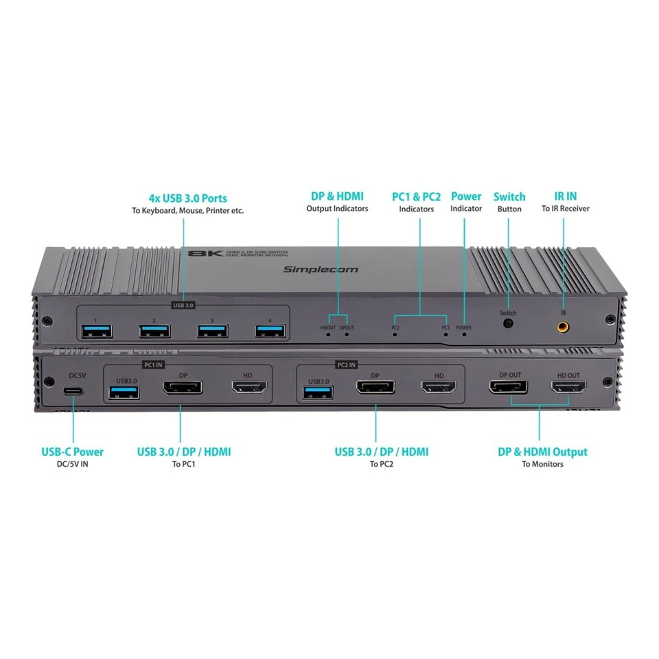 Simplecom KM490 HDMI and DisplayPort Dual Monitor KVM Switch for 2 Computers wit
