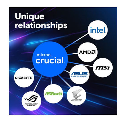 Crucial Pro 64GB (1x64GB) DDR5 UDIMM 5600MHz CL46 Black Heat Spreader Support Intel XMP AMD Ryzen Desktop PC Gaming Memory