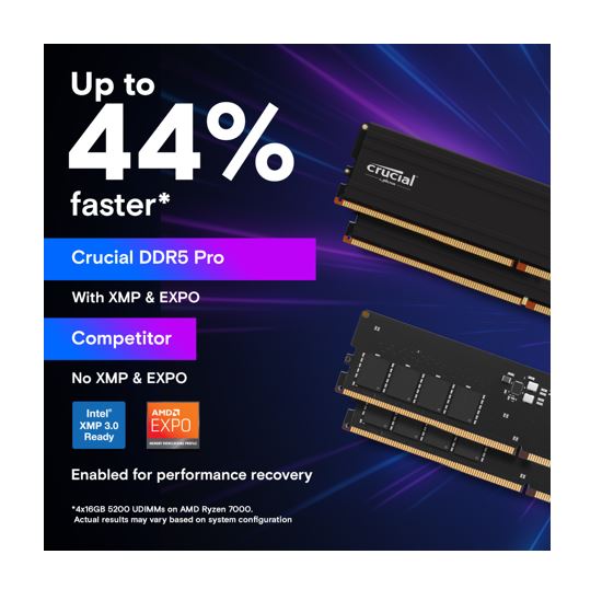 Crucial Pro 64GB (1x64GB) DDR5 UDIMM 5600MHz CL46 Black Heat Spreader Support Intel XMP AMD Ryzen Desktop PC Gaming Memory