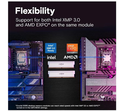 Crucial Pro 32GB (2x16GB) DDR5 UDIMM 6400MHz CL32 White Heat Spreader Overclocking Support Intel XMP AMD Ryzen Desktop PC Gaming Memory