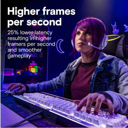 Crucial Pro 64GB (2x32GB) DDR5 UDIMM 6400MHz CL40 Black Heat Spreader Support Intel XMP AMD Ryzen Desktop PC Gaming Memory