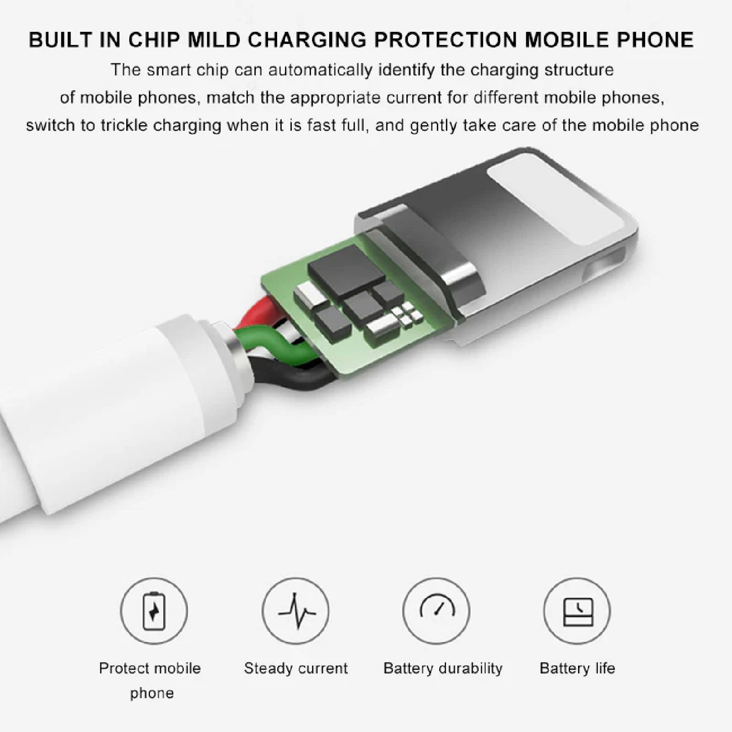 Pisen Mr White Lightning to USB-A Cable (1M) White - Fast Charge 2.4A, Stretch-Resistant, Reinforced, Strong & Durable, Apple iPhone/iPad/MacBook