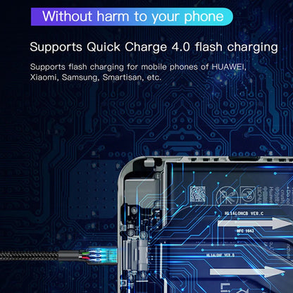 USP BoostUp Braided USB-C to USB-C Cable (2M) Black -3A/60W, Fast & Safe Charge,Strong & Durable,Samsung Galaxy,Apple iPhone,iPad,MacBook,Google,OPPO