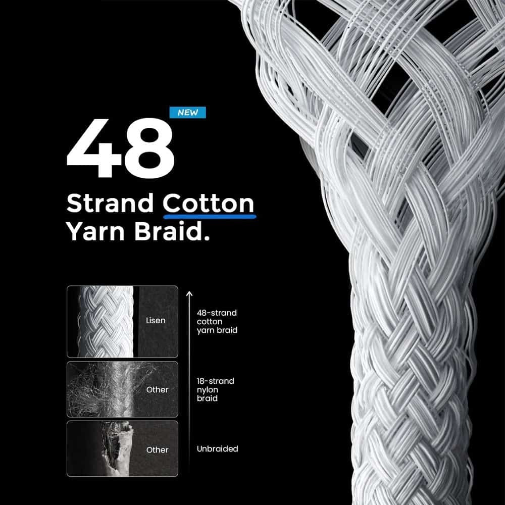 USP boostUp Braided USB-C to USB-C Cable (1M) - White, 3A/60W, 480Mbps, 40K+ Bends, Solid & Durable, Safe & Fast, Apple iPhone, Samsung Galaxy