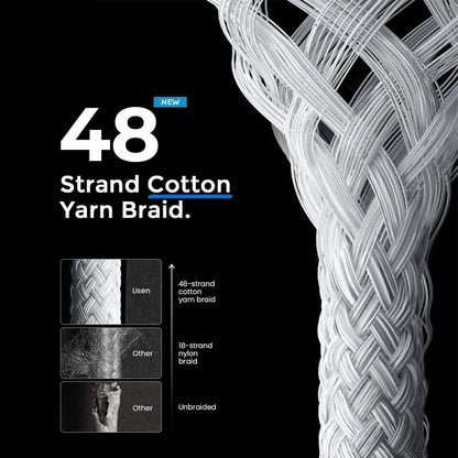 USP boostUp Braided USB-C to USB-C Cable (1M) - White, 3A/60W, 480Mbps, 40K+ Bends, Solid & Durable, Safe & Fast, Apple iPhone, Samsung Galaxy