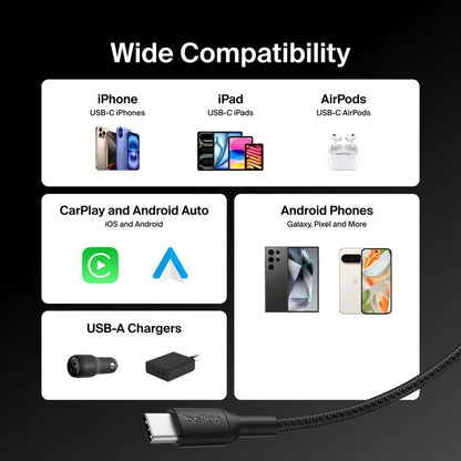 Belkin BoostCharge Pro Braided USB-C to USB-A Cable (1M) - Black (CAB022fq1MBK), 3A/15W, 480Mbps, 350K+ Bends, Apple,USB-IF Certified,2 Years Warranty