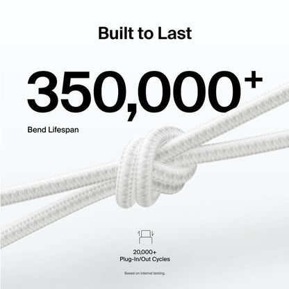 Belkin BoostCharge Pro Braided USB-C to USB-A Cable (1M) - White (CAB022fq1MWH), 3A/15W, 480Mbps, 350K+ Bends, Apple,USB-IF Certified,2 Years Warranty
