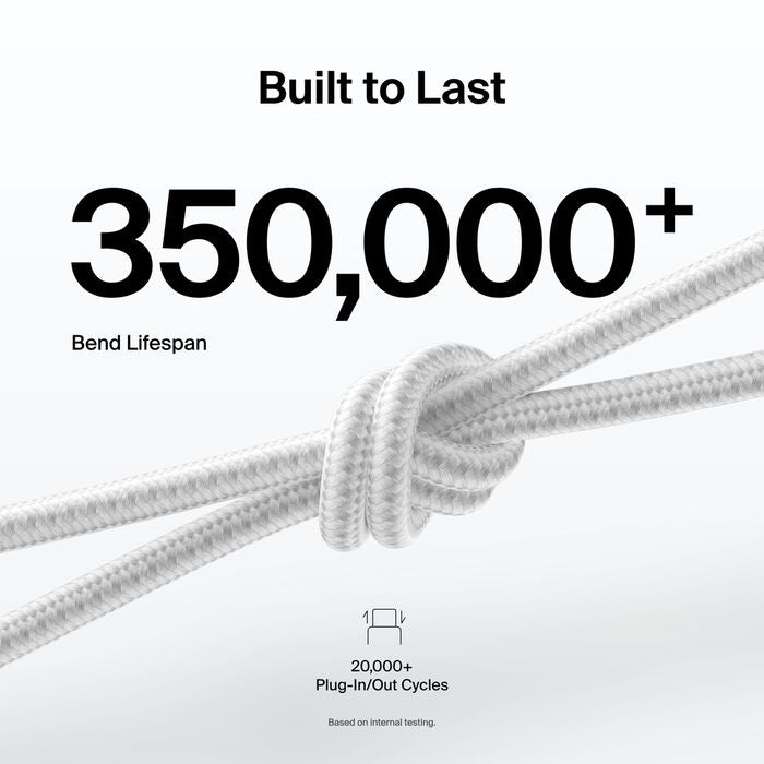 Belkin BoostCharge Pro Braided USB-C to USB-C Cable (2M) -White (CAB025fq2MWH), 5A/240W, 480Mbps, 350K+ Bend, USB-IF Certified, 2 Years Warranty