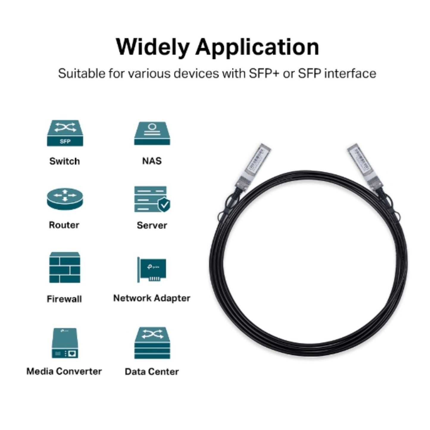 TP-Link SM5220-3M 3 Meter 10G SFP+ Direct Attach Cable, Drives 10 Gigabit Ethern
