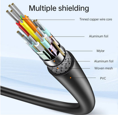 Oxhorn USB C to HDMI 2.0 1m cable 4K@60Hz Aluminum plugs black Support HDCP 1.4 HDCP 2.2 Thunderbolt 3/4 LPCM compatible Windows/Mac/Chromebooks