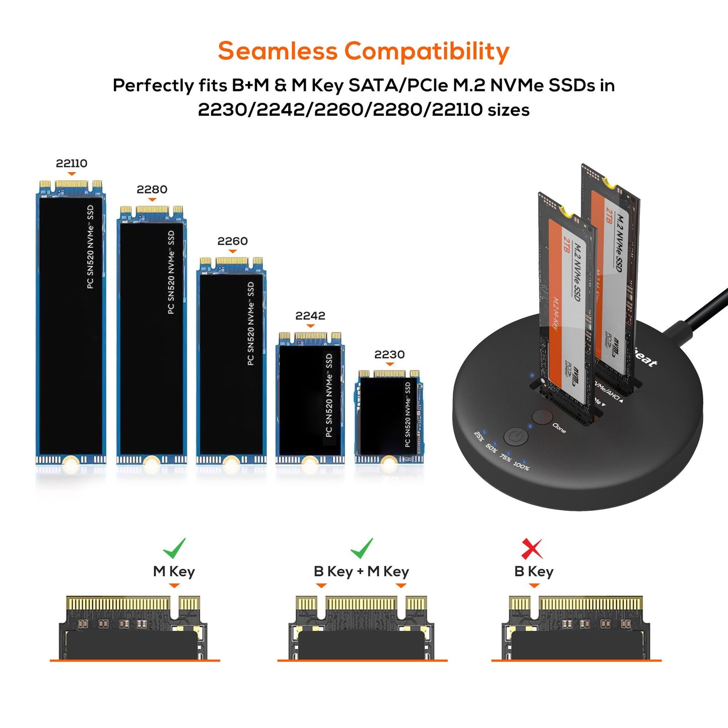 mbeatÂ® H3 USB 3.2 Gen2x2 20Gbps Dual M.2 NVMe SSD Dock with Clone Duplicator (Black) Clone Speed: Up to 15Gbps Product Weight (with Cable): 96g