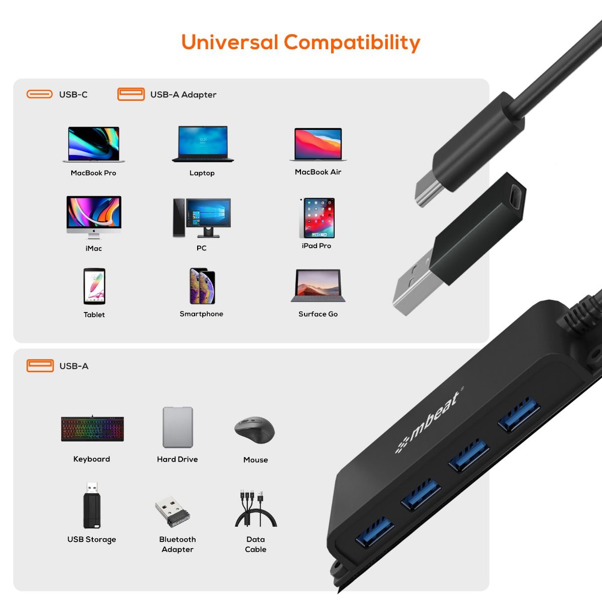 mbeat® Mountable 4-Port USB-A & USB-C Adapter Hub - 60cm Data Cable, USB 3.0, 2