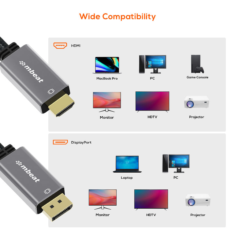 mbeat Tough Link 1.8m 4K/60Hz Display Port to HDMI Cable -  Connects DisplayPort