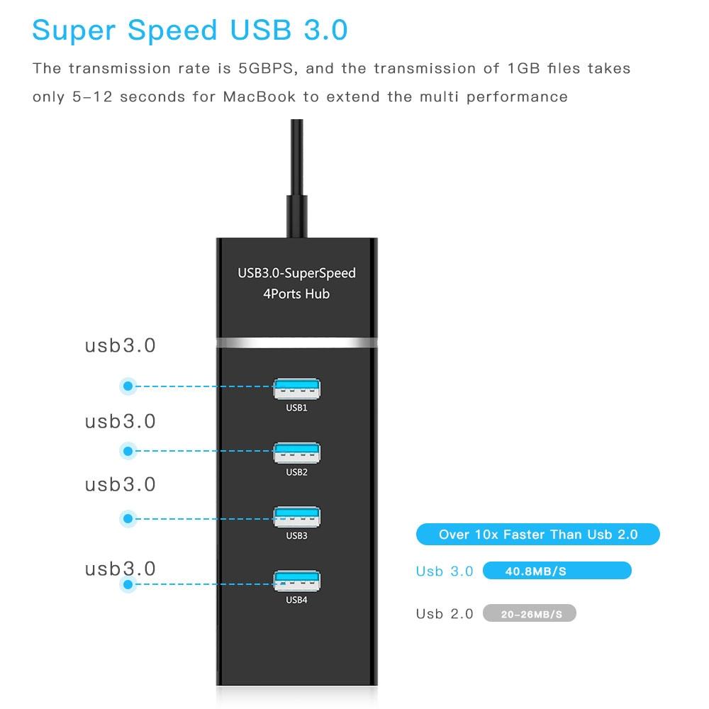 4-Port Usb 3.0 Hub With Led Super Speed 5Gbps - Black