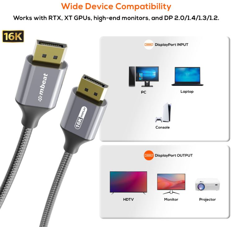 mbeat Tough Link 1.8m 16K DP to DP Cable - Space Grey 40Gbps 180cm × 2.2cm × 1 image 1