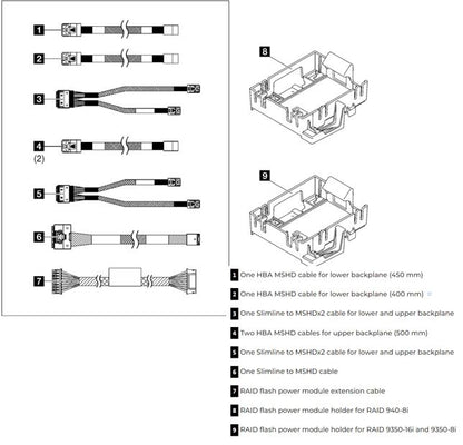 LENOVO ThinkSystem ST250 V2 RAID Cable Kit image 0