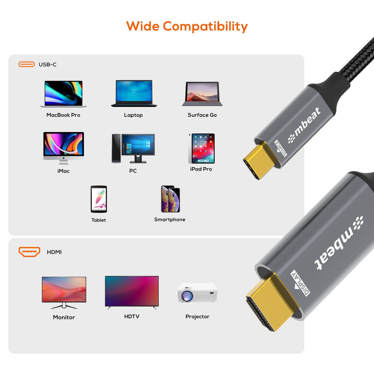 mbeat Tough Link 8K 1.8m USB-C to HDMI Cable  Host Interface: USB-C Output Inter image 2