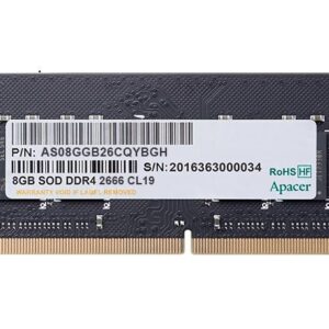 DDR4 SODIMM (Notebook)