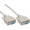 Astrotek 3m Serial RS232 Null Modem Cable - DB9 Female to Female 9 pin Wired Cro
