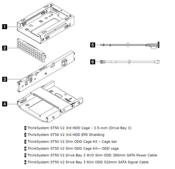 LENOVO ThinkSystem ST50 V2 3.5' Drive Bay 3 Cage + ODD Cage Kit