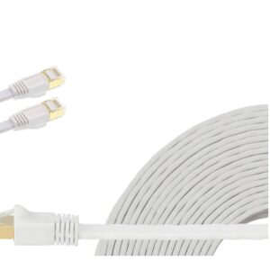 Edimax 1m White 40GbE Shielded CAT8 Network Cable - Flat 100% Oxygen-Free Bare C