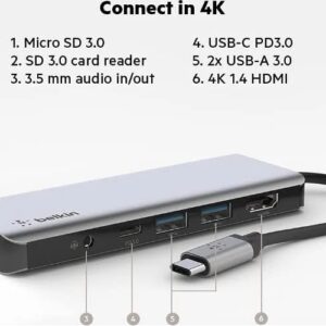 Belkin Connect 7-in-1 USB-C Multiport Hub Adapter – (AVC009btSGY)
