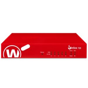 WatchGuard Firebox T25 with 1-yr Total Security Suite